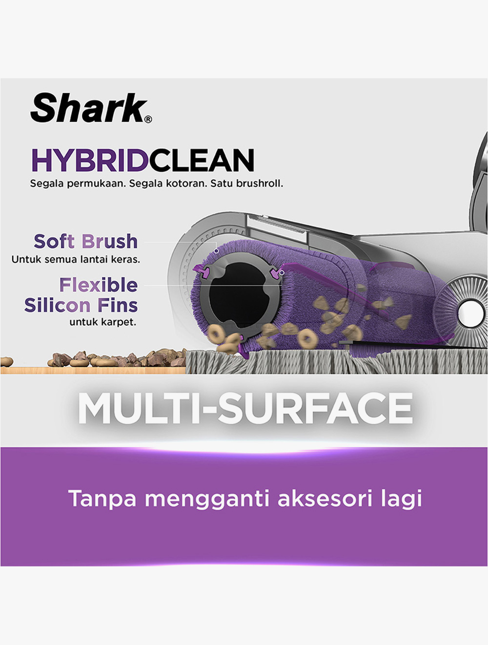 Shark EvoPower System STD+ Auto-Empty Dock Cordless Vacuum Cleaner Putih One Size