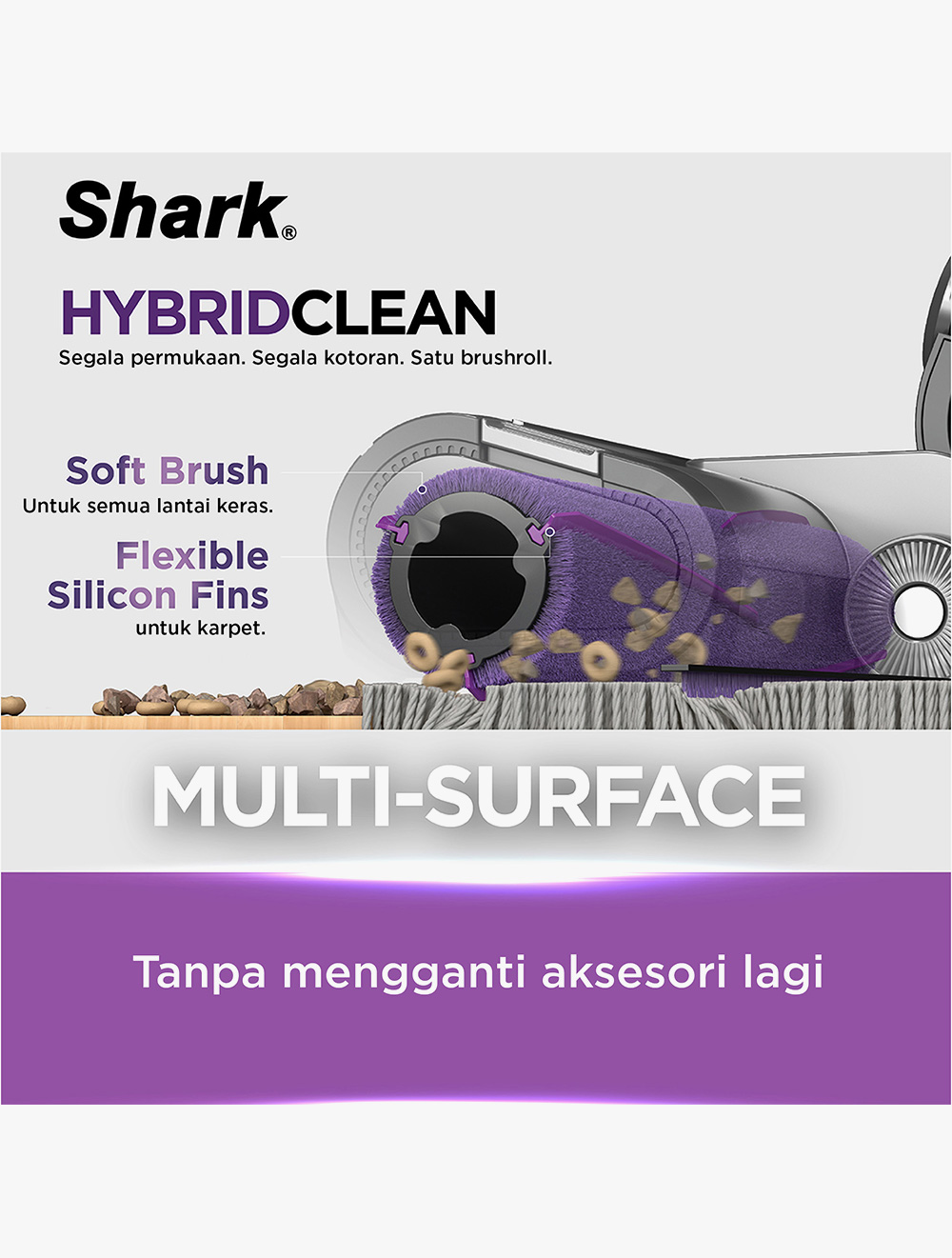 Shark EvoPower System iQ+ Auto-Empty Dock Cordless Vacuum Cleaner Mauve Grey One Size