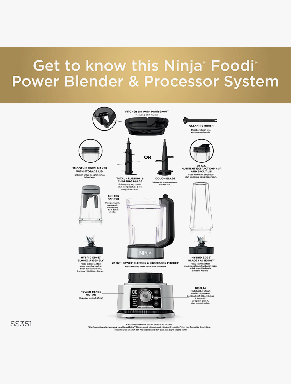 Ninja Power Blender & Processor System - Blender & Food Processor Black & Silver One Size
